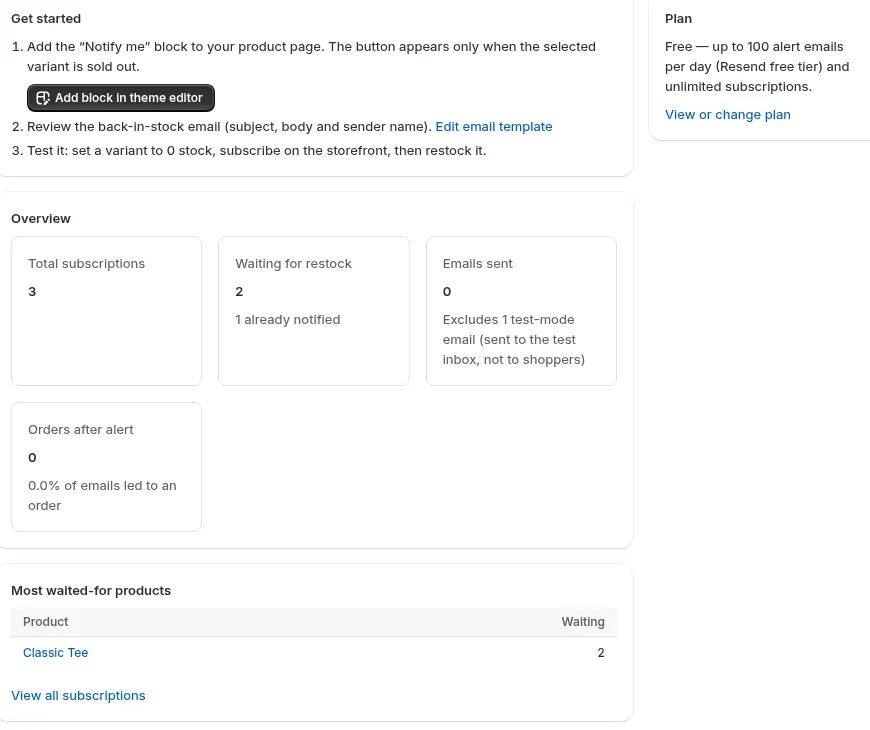 App overview in the Shopify admin with setup steps, subscription counts and the most-requested products.